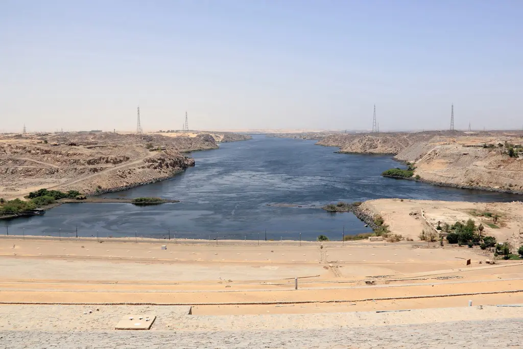 Aswan High Dam visited during a private highlights tour